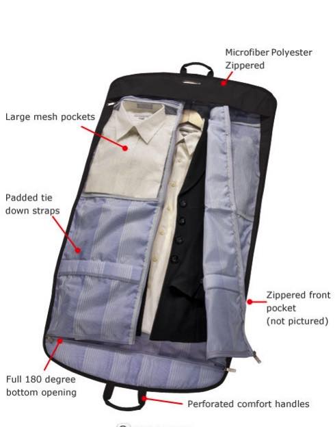 ricardo garment carrier