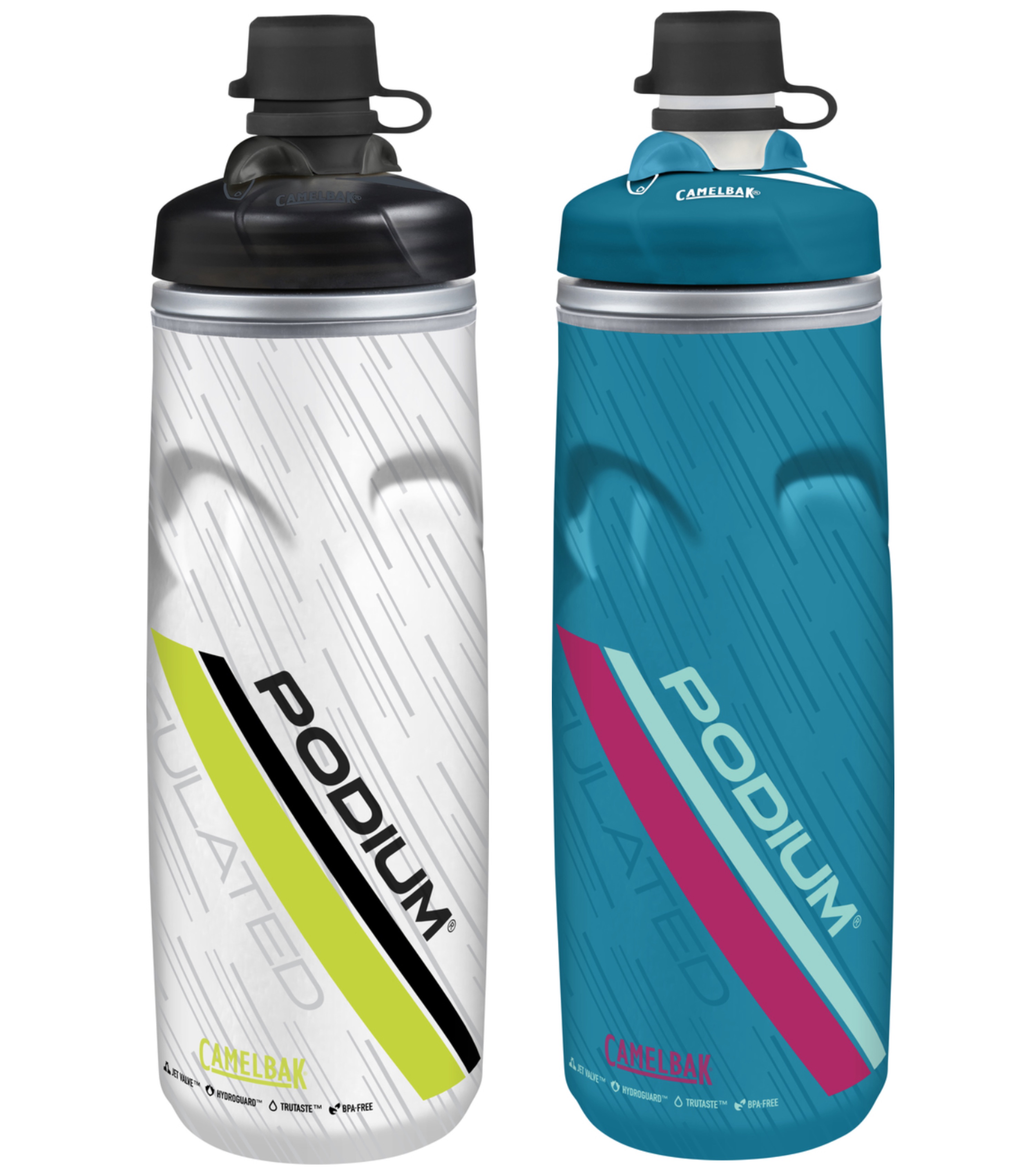 camelbak podium insulated water bottle