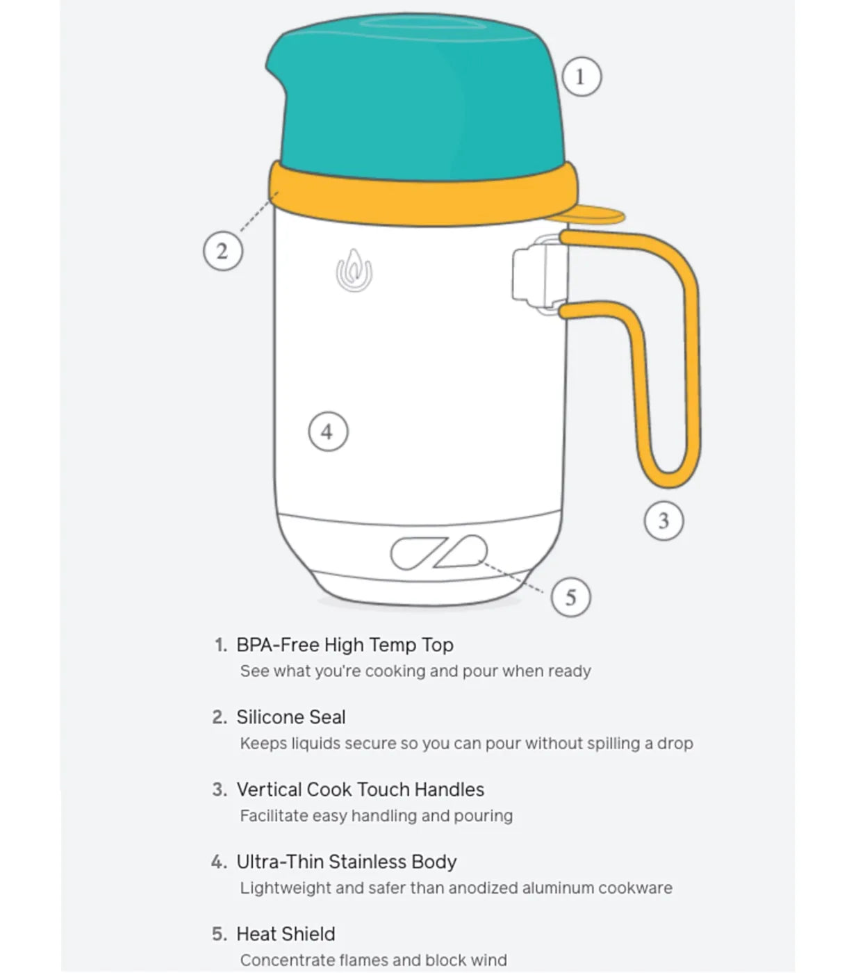 BioLite CampStove KettlePot Coffee Set - 1.5L Pot for CampStove 2