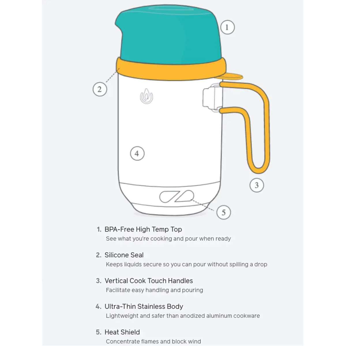 BioLite CampStove KettlePot Coffee Set - 1.5L Pot for CampStove 2