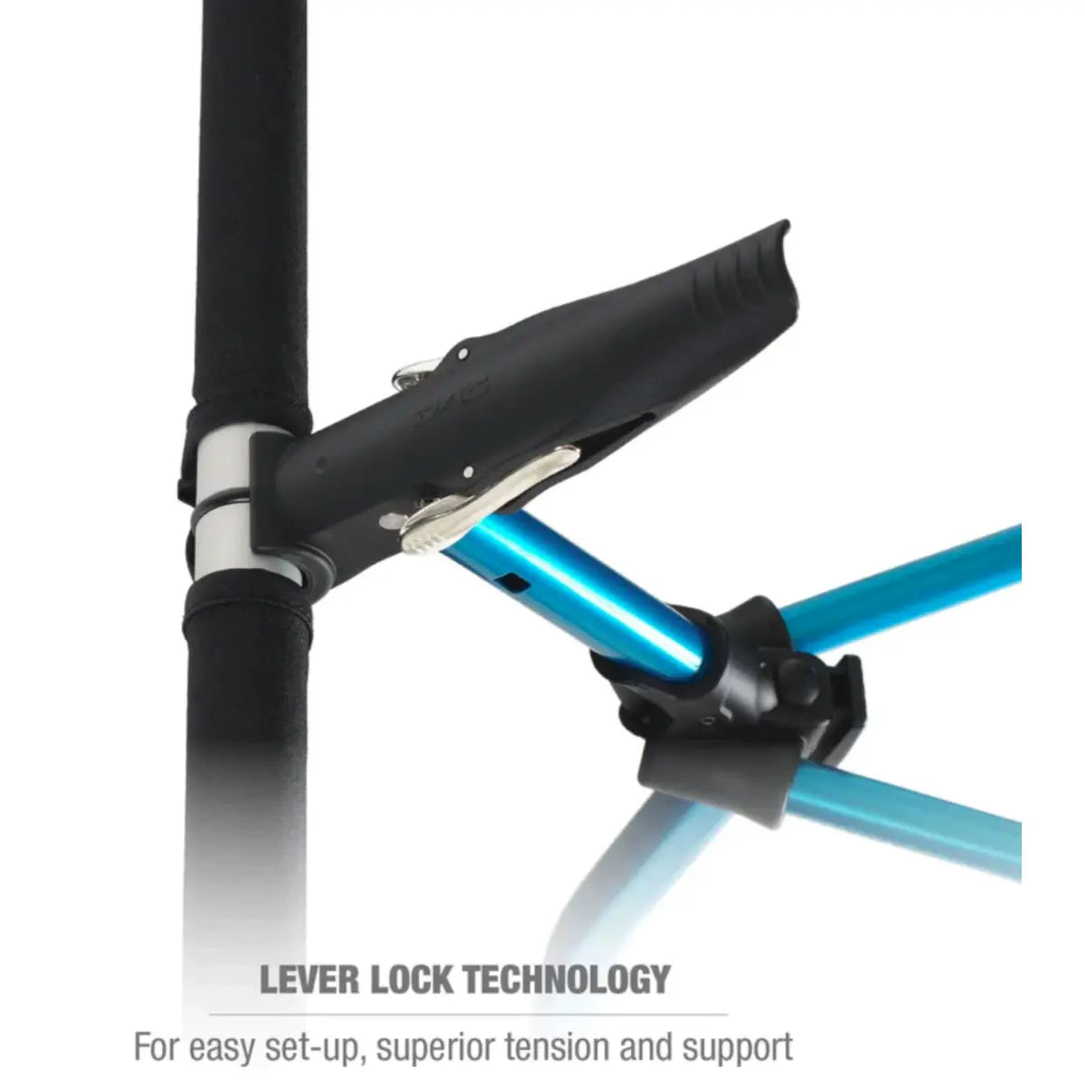 innovative lever-locking system that supports up to 145 kg without sagging,
