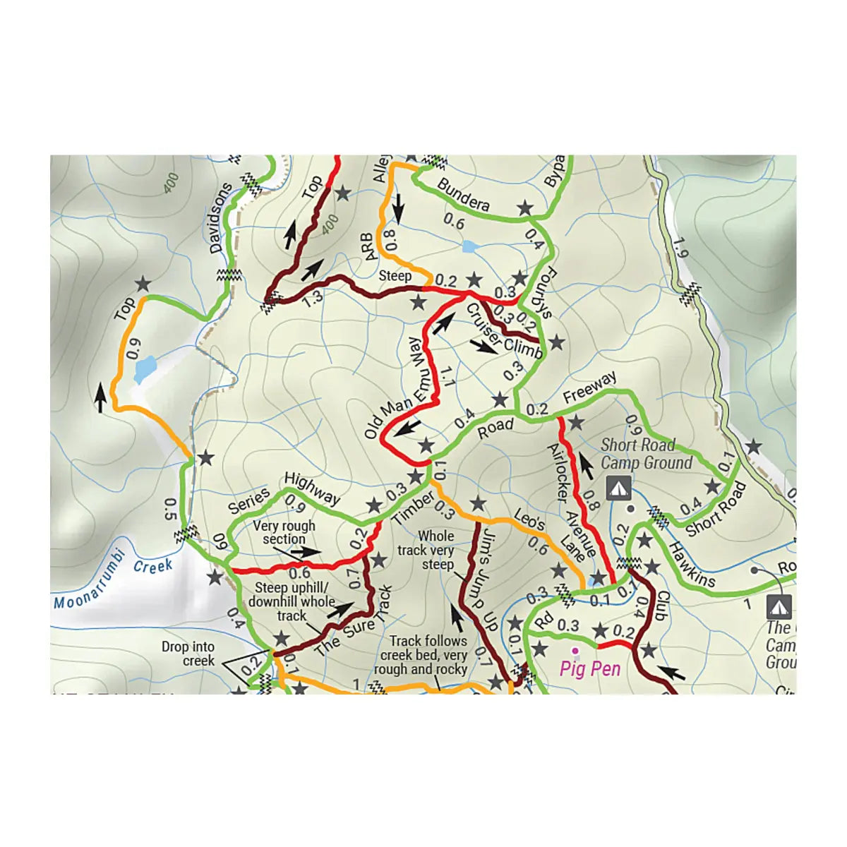 Camping & rest areas