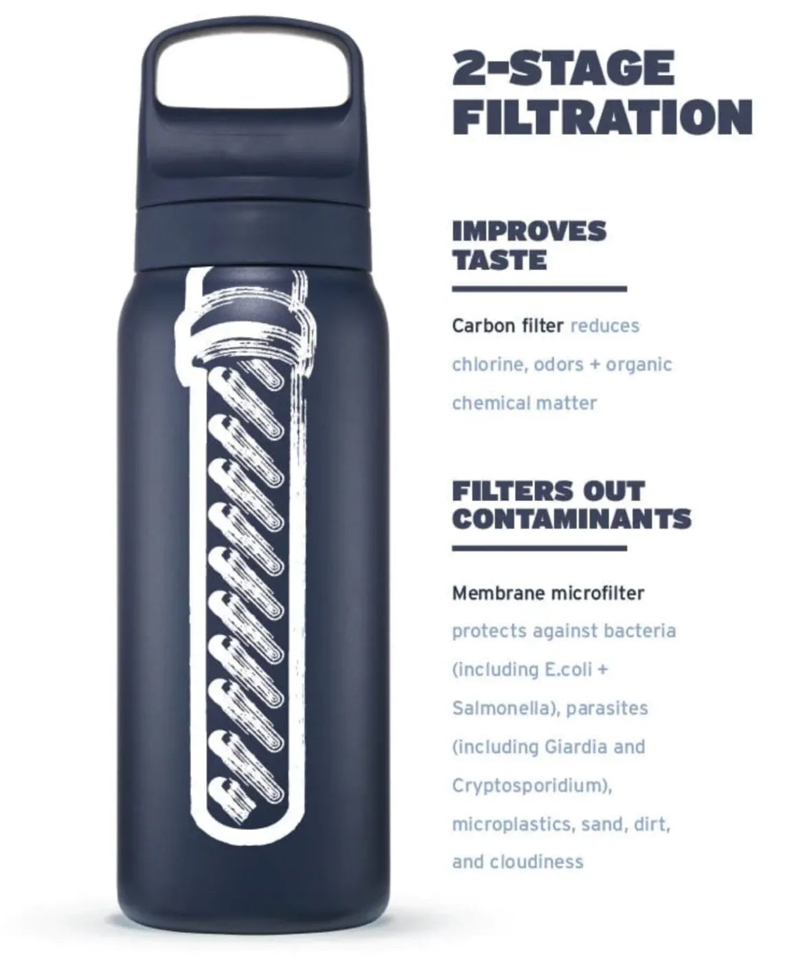 LifeStraw Go 2.0 - 1L Stainless Steel Water Filter Bottle - Aegean Sea