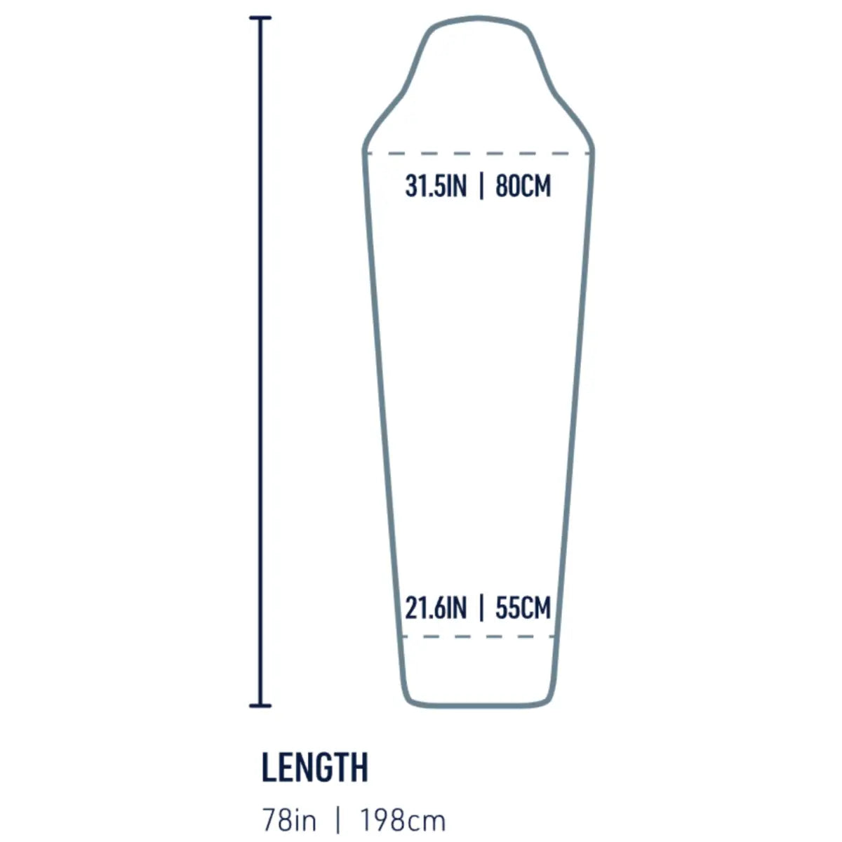 Sizing guide