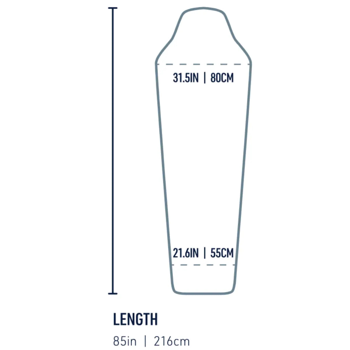 Sizing guide