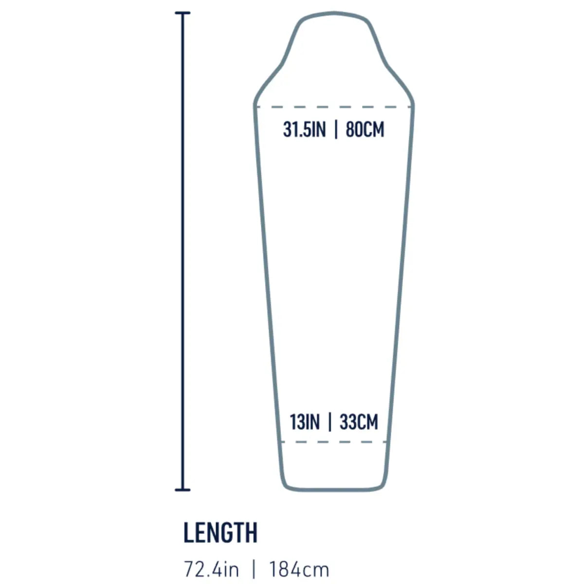 Sizing guide