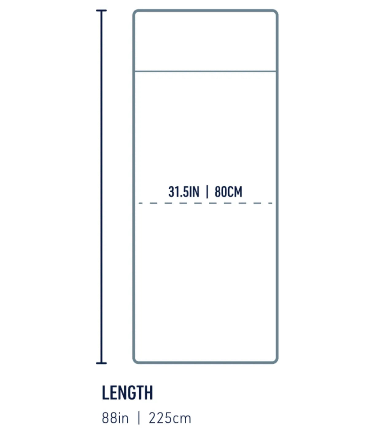 Sizing guide