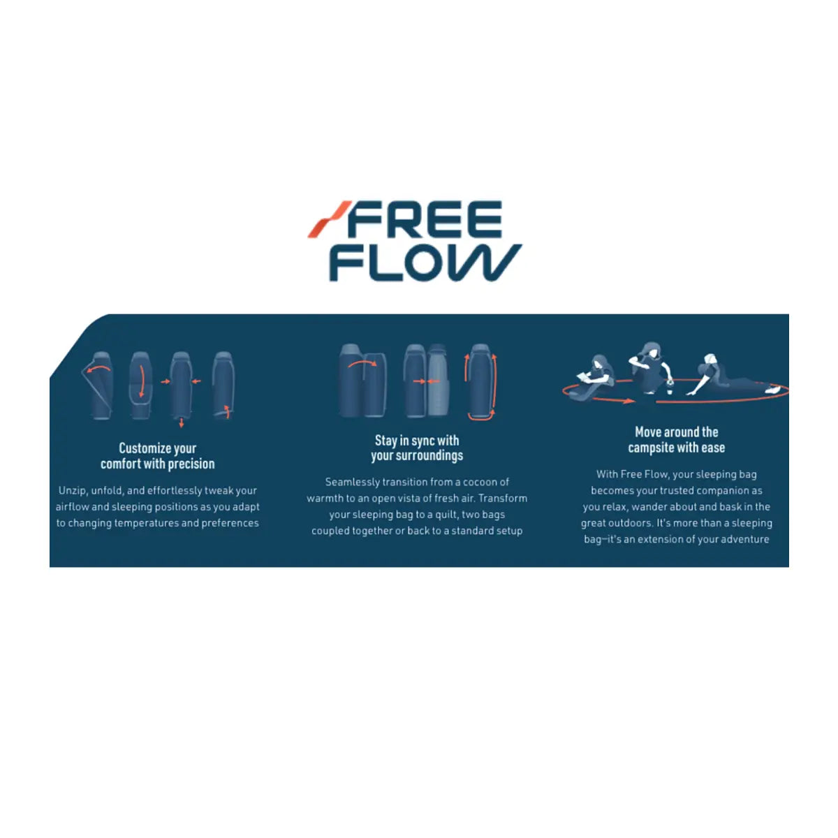 Sea to Summit Spark Pro -1°C / 30°F Ultra Dry Down Sleeping Bag (Long Mummy) - Grey