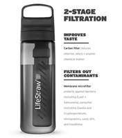LifeStraw Go 2.0 - 650ml Water Filter Bottle - Nordic Noir - LGV422GYWW