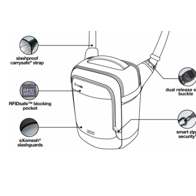 Pacsafe camsafe outlet v8