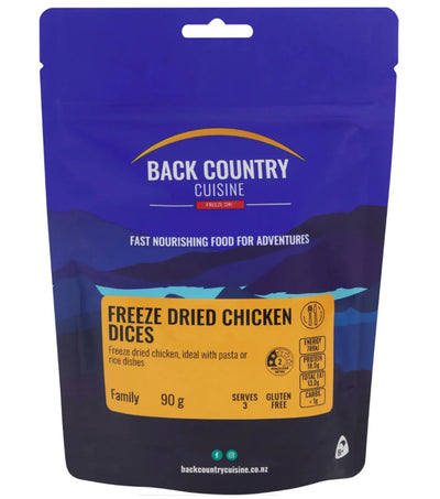 Food and Drink Storage