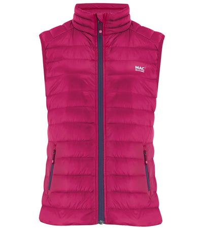 Travel Apparel