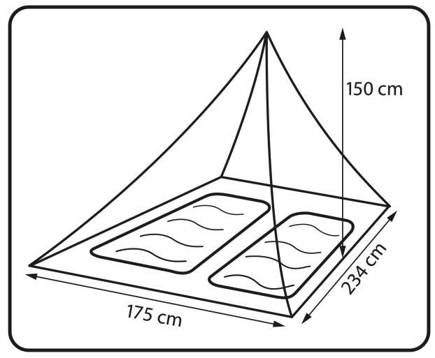 360 Degree Insect Protection Net - Double