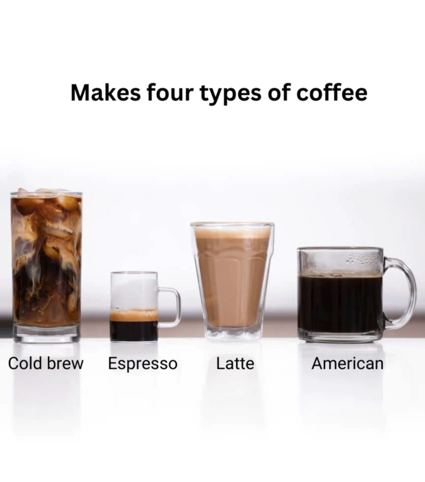 Makes four types of coffee