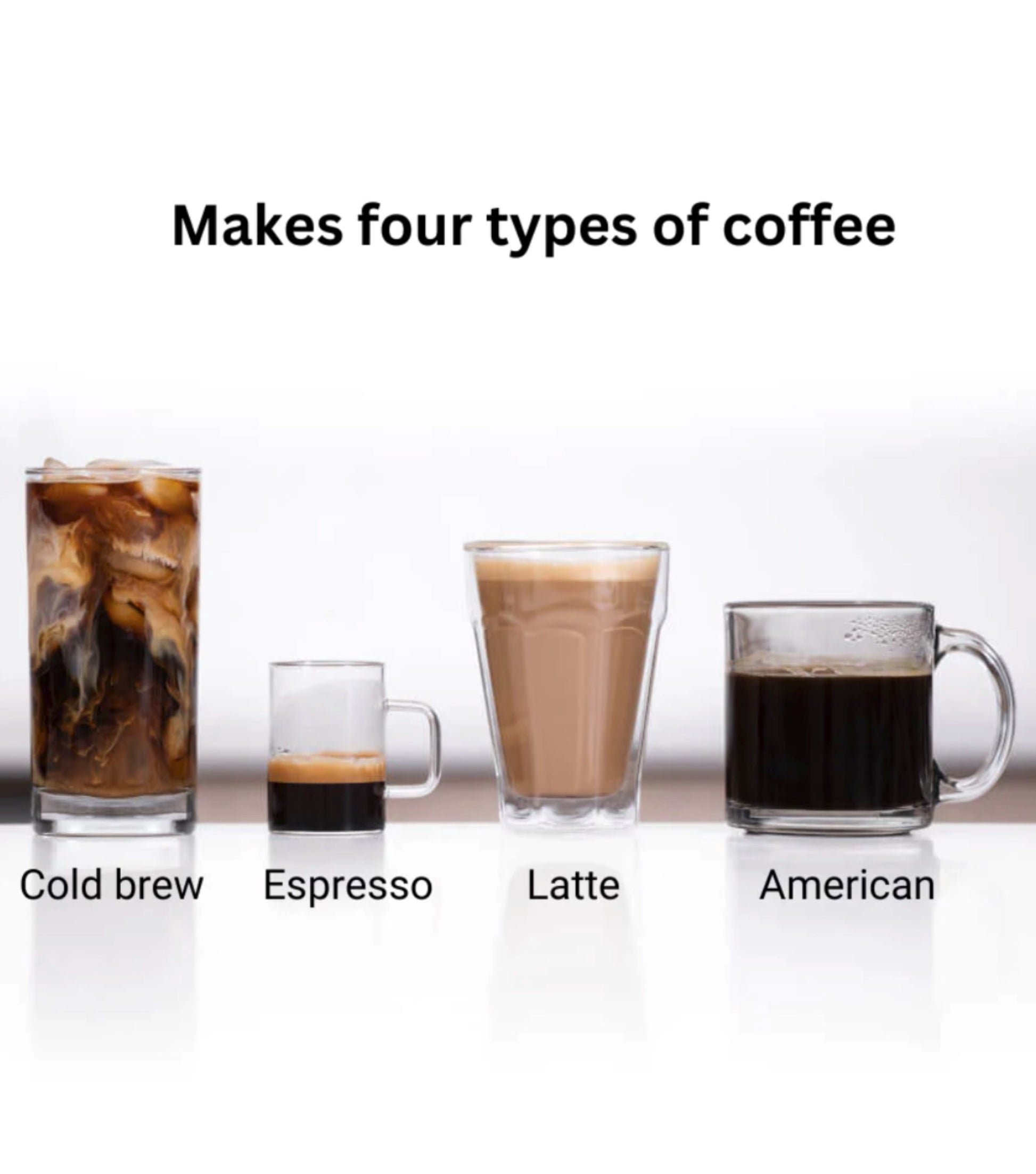 Makes four types of coffee