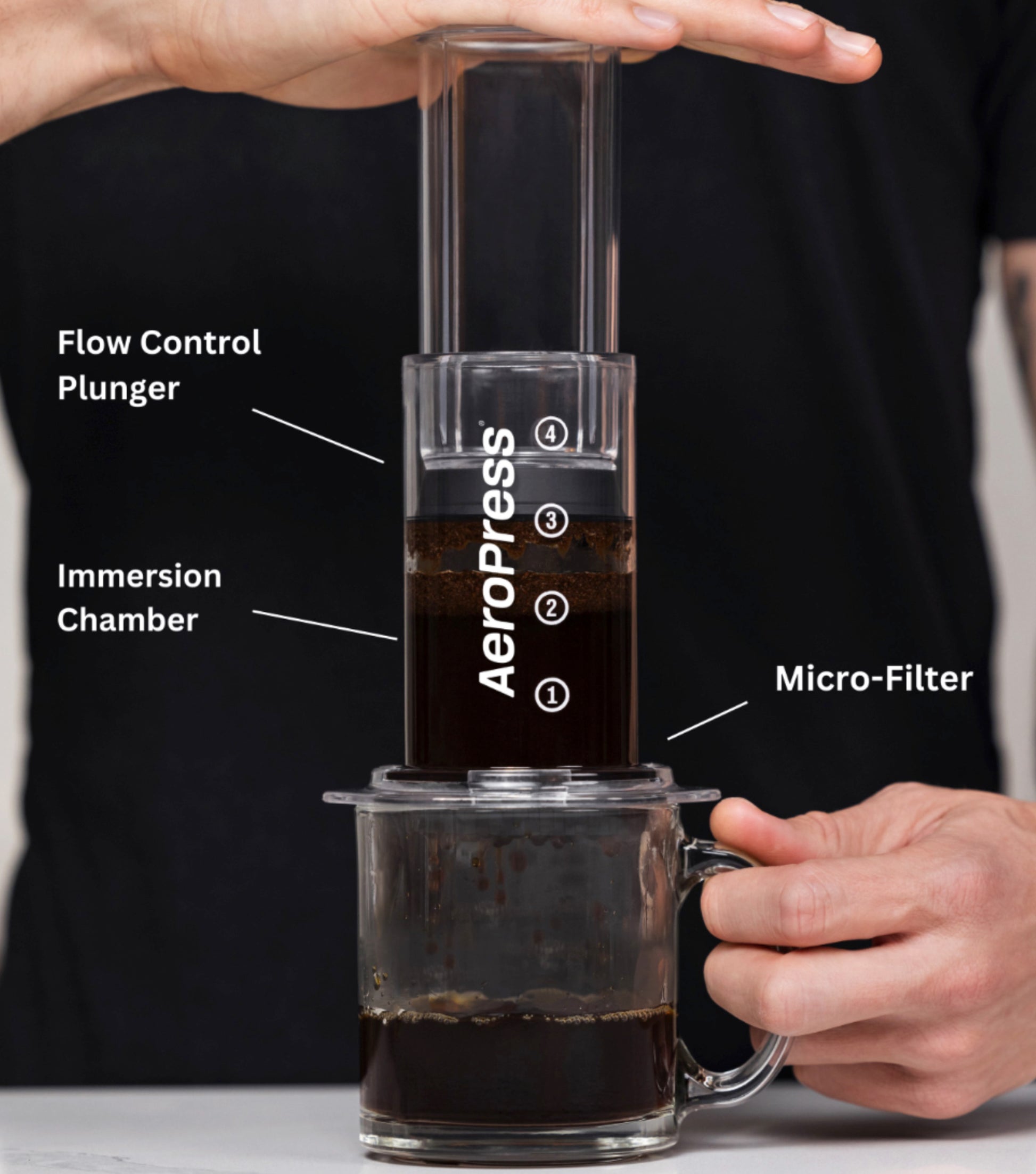 During the immersion process, water penetrates the coffee grinds for deeper flavour notes and a full bodied finish