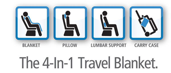 Travelrest Wrap 4 in 1 Micro-fleece Travel Blanket Large - Navy