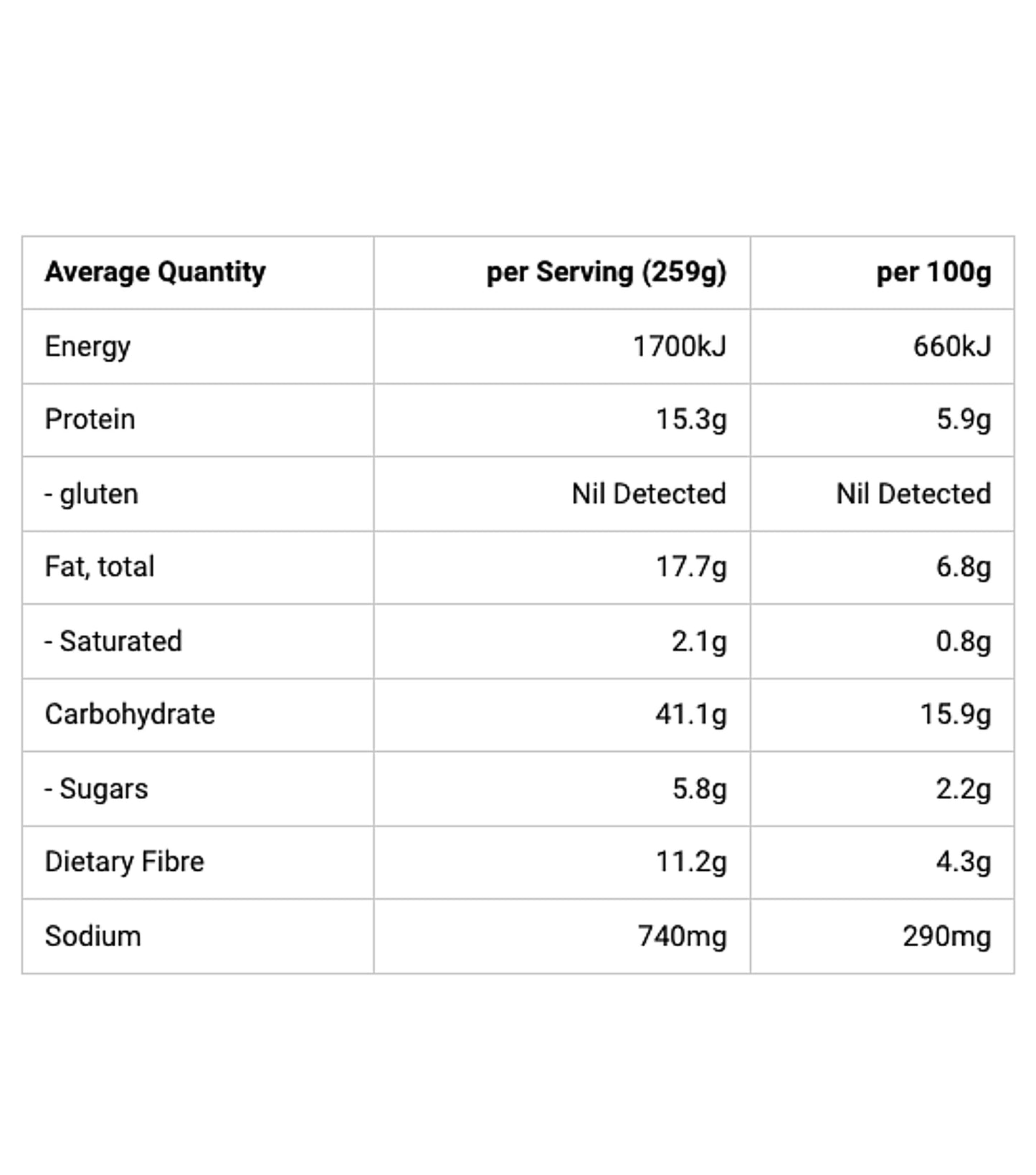 Radix Nutrition Original Meal Turkish Falafel (Plant Based) - 400 kcal