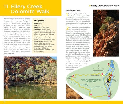 Best Walks of the Red Centre