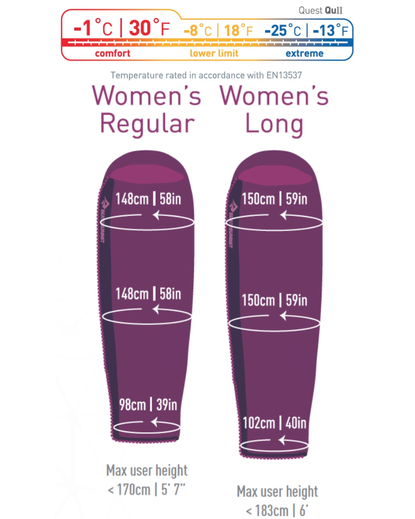 Sea to Summit Quest QuII - Women's WaveLoft Sleeping Bag - Long - Purple