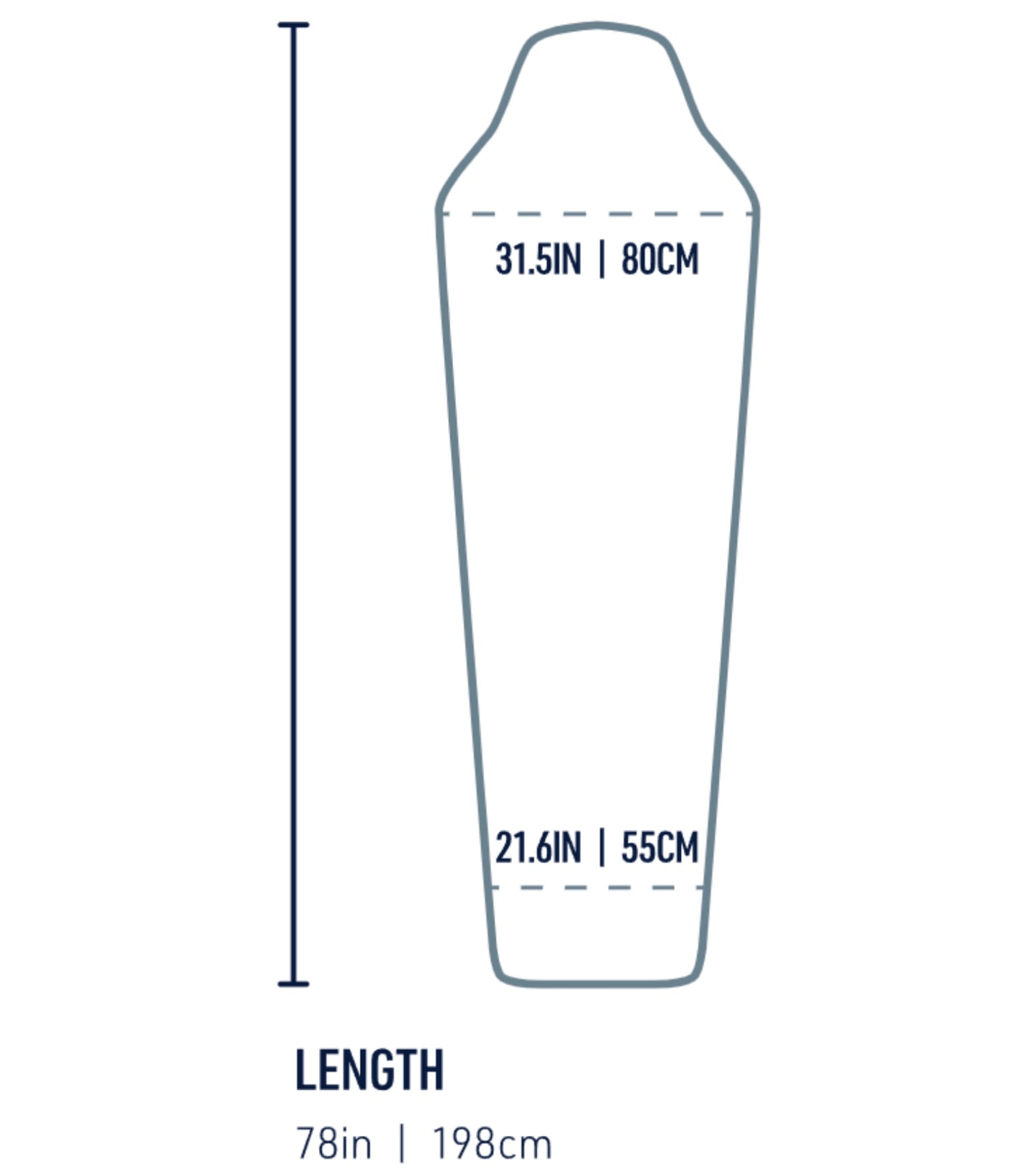 Sizing guide