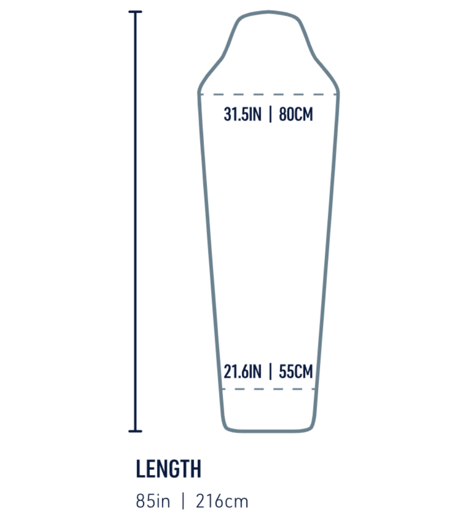 Sizing guide