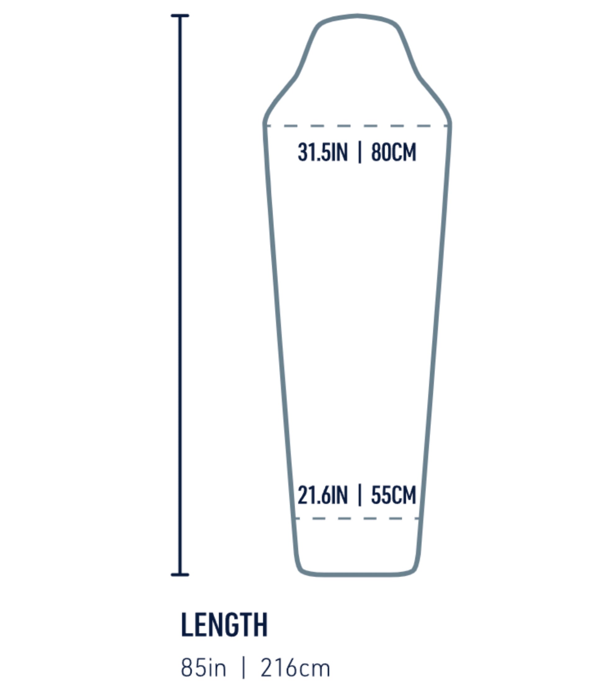 Sizing guide