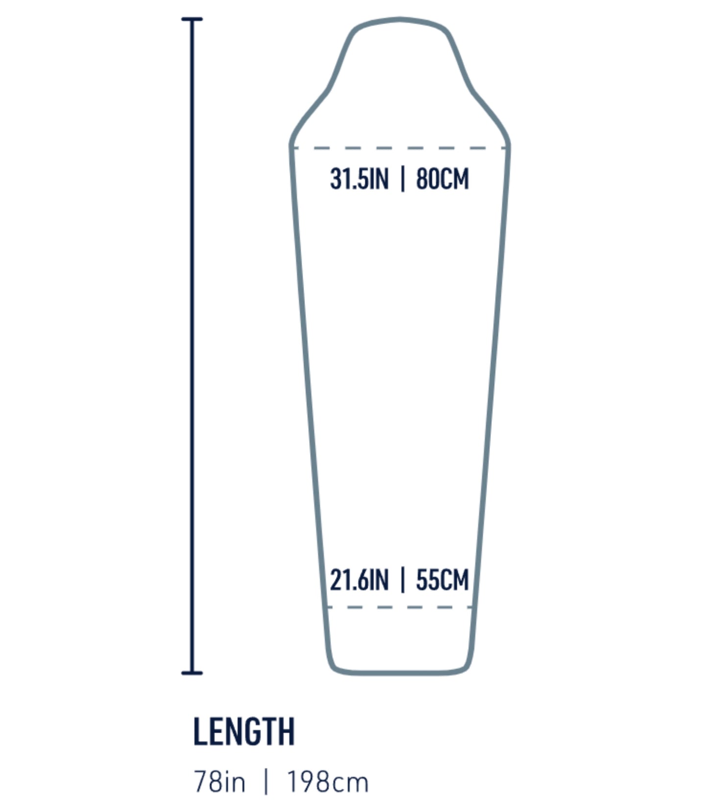 Sizing guide