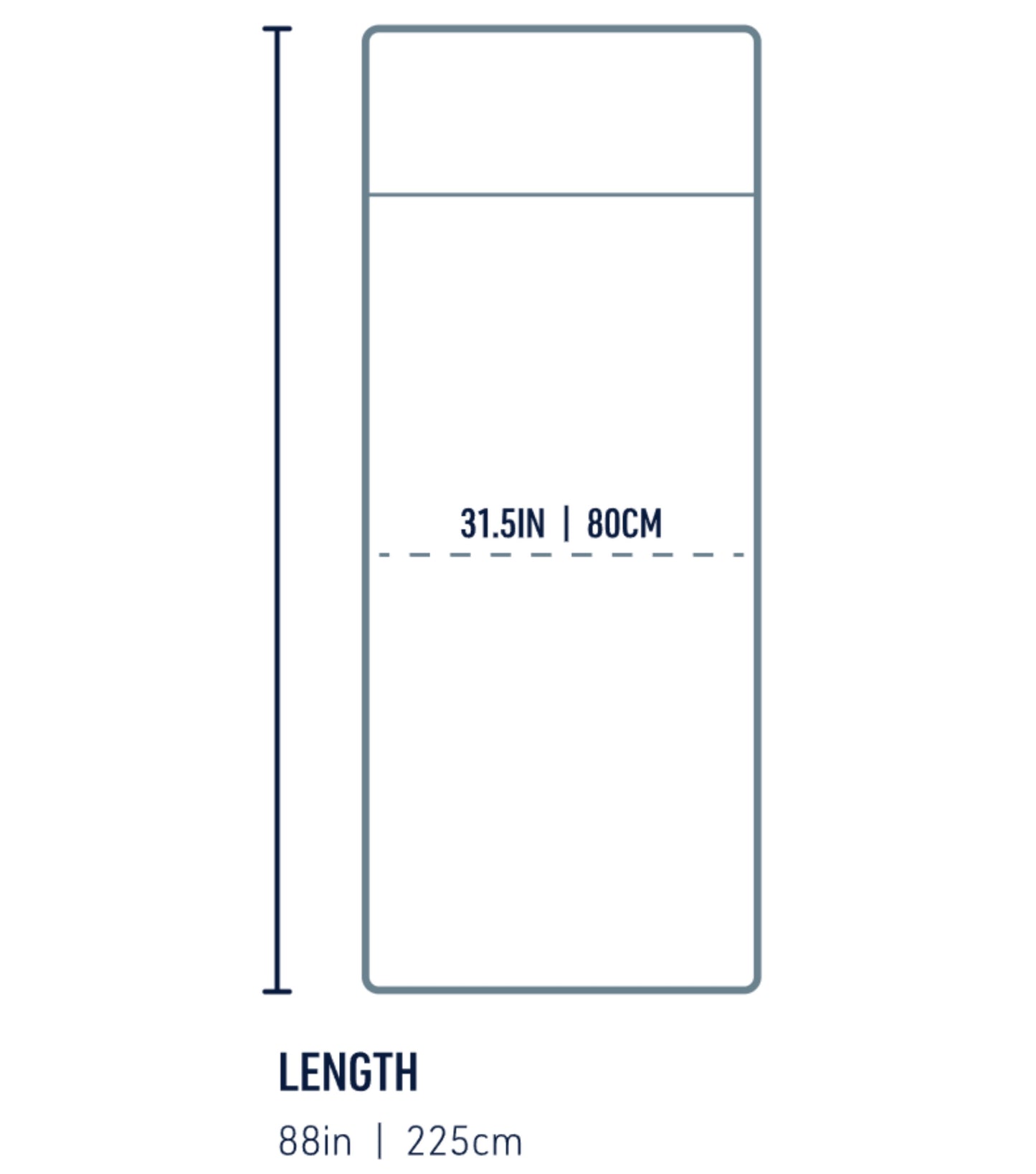 Sizing guide