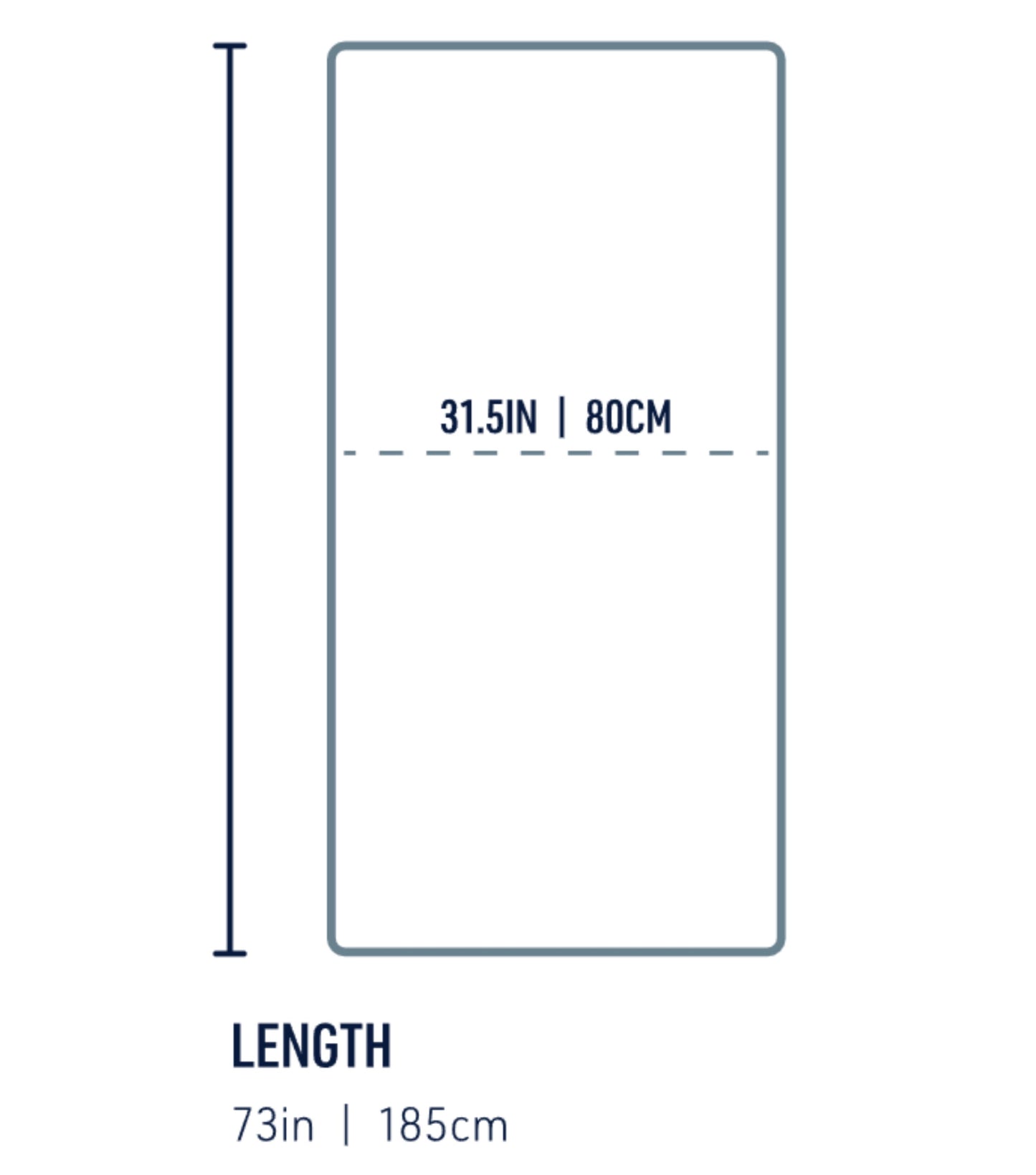 Sizing guide