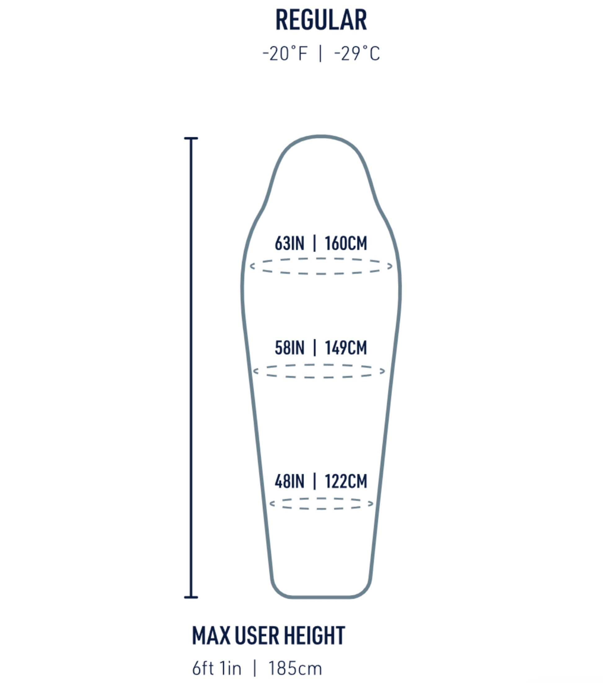 Sizing guide