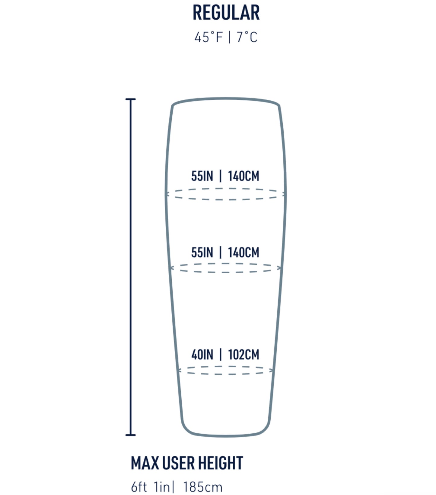 Sizing guide 