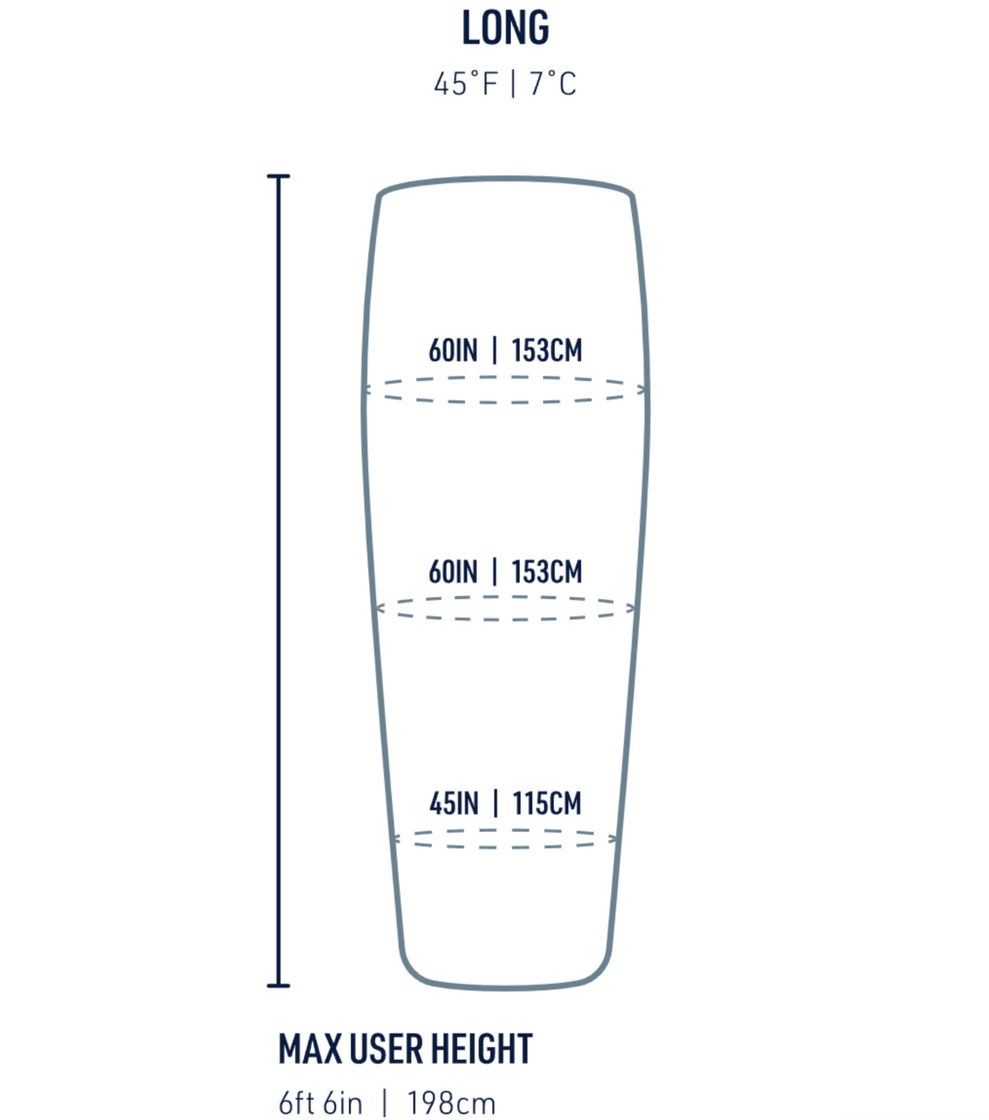 Sizing guide