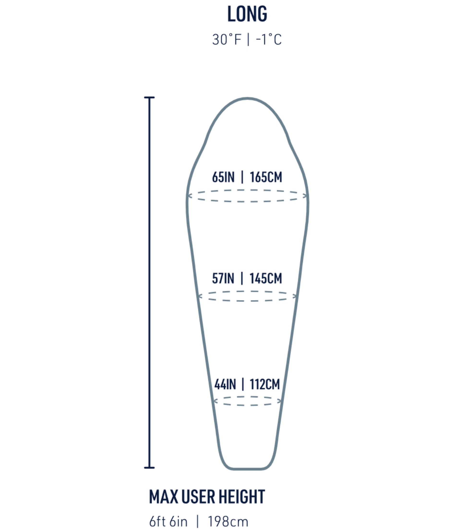 Sizing guide