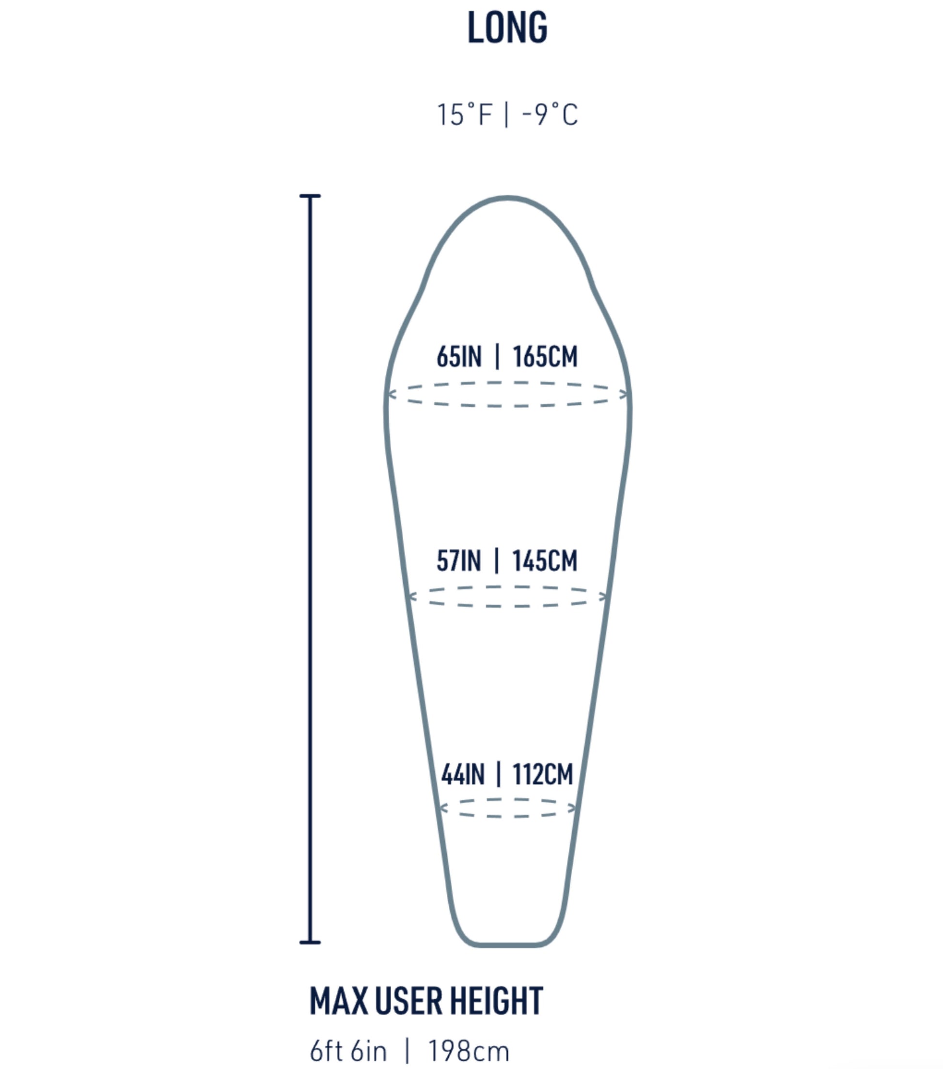 Sizing Guide