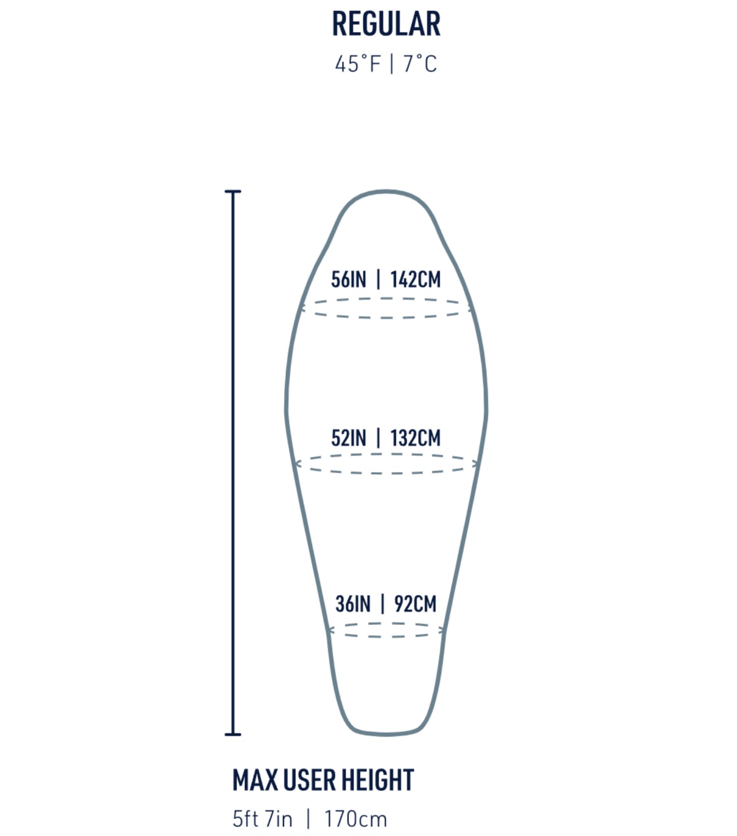 Sizing Guide