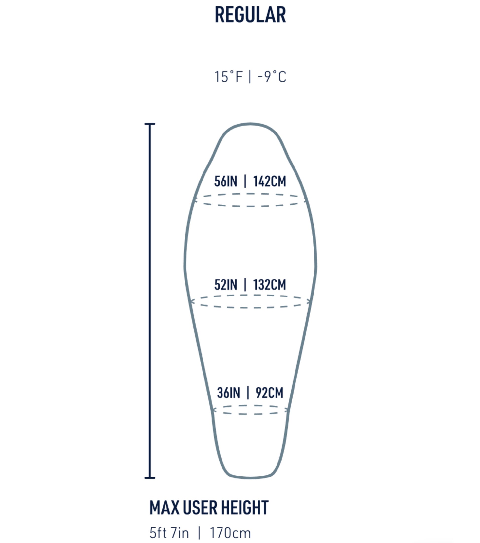 Sizing Guide