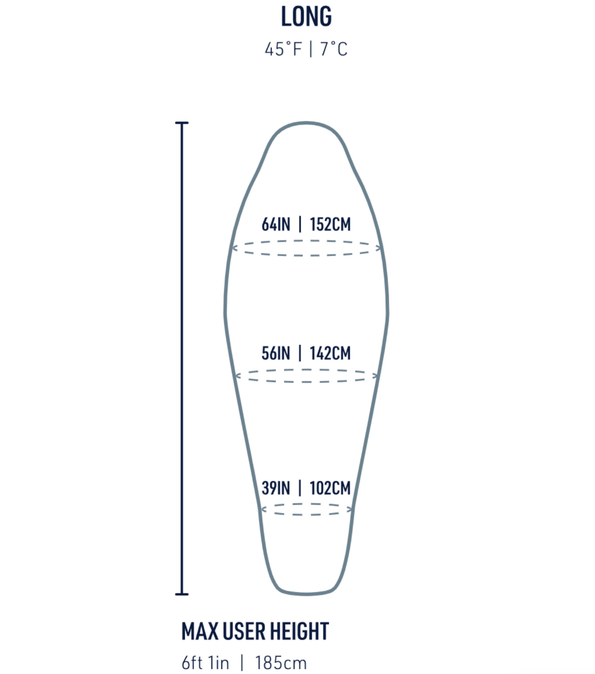 Sizing Guide