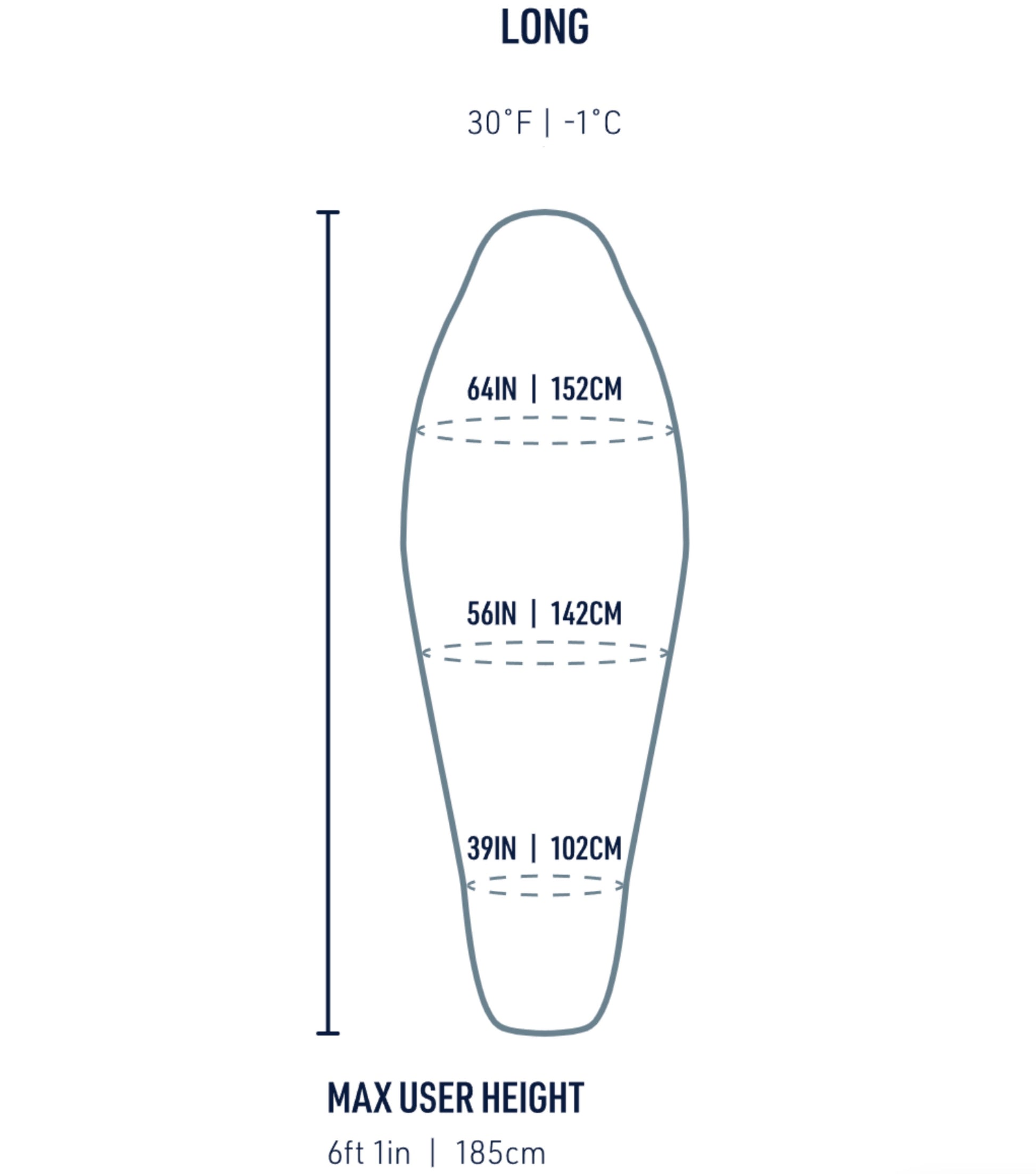 Sizing Guide