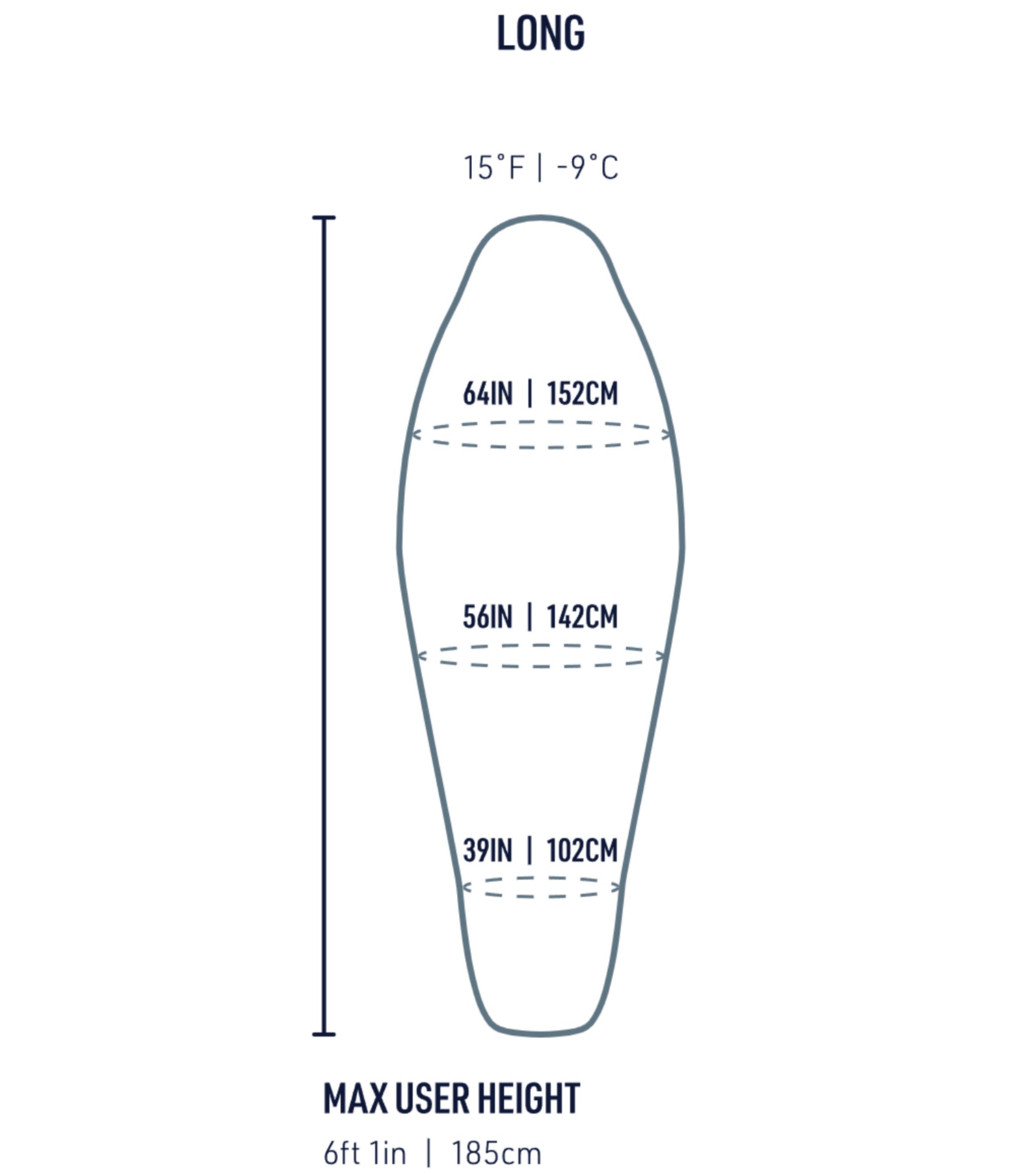 Sizing Guide