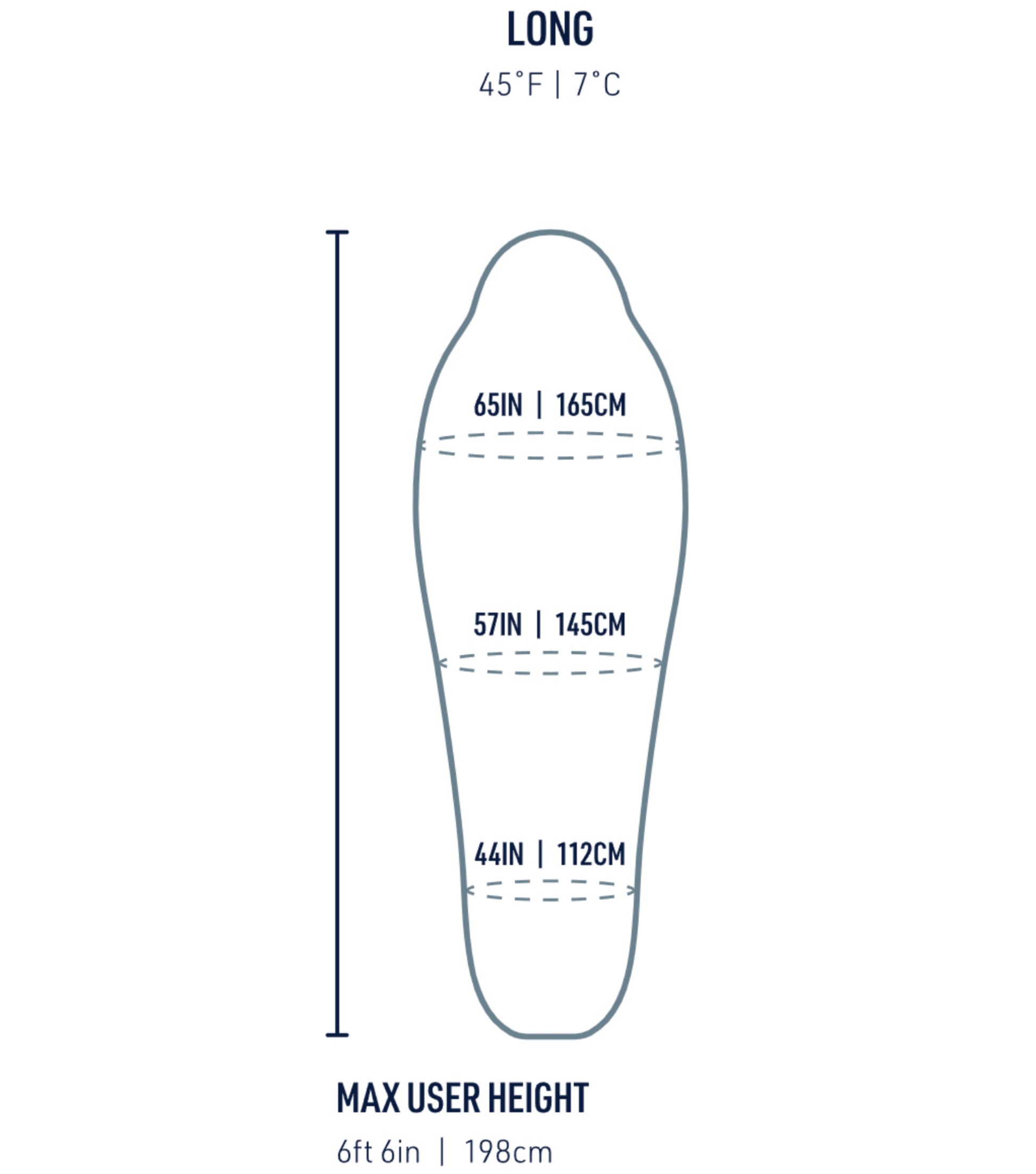 Sizing guide