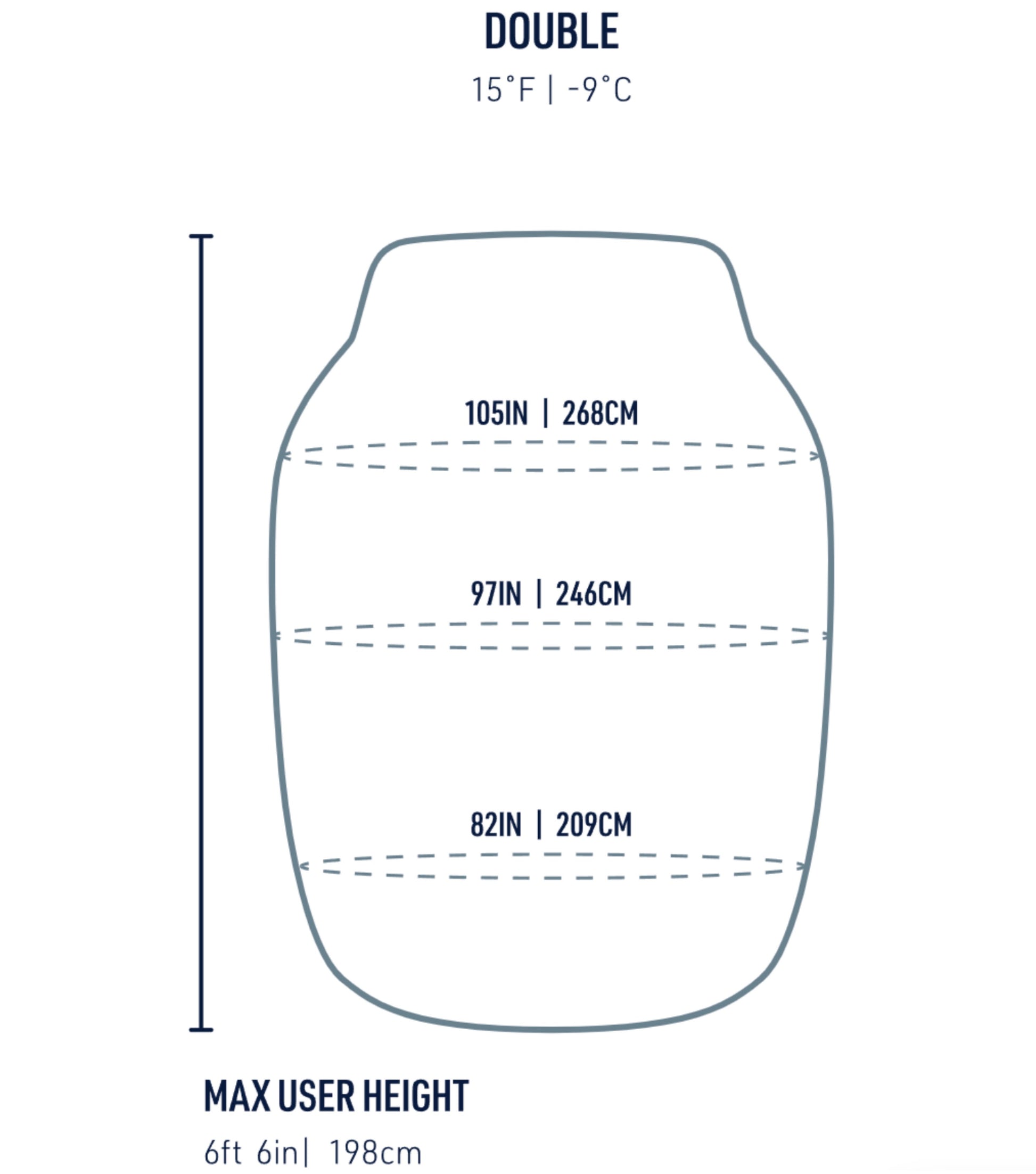 Sizing guide