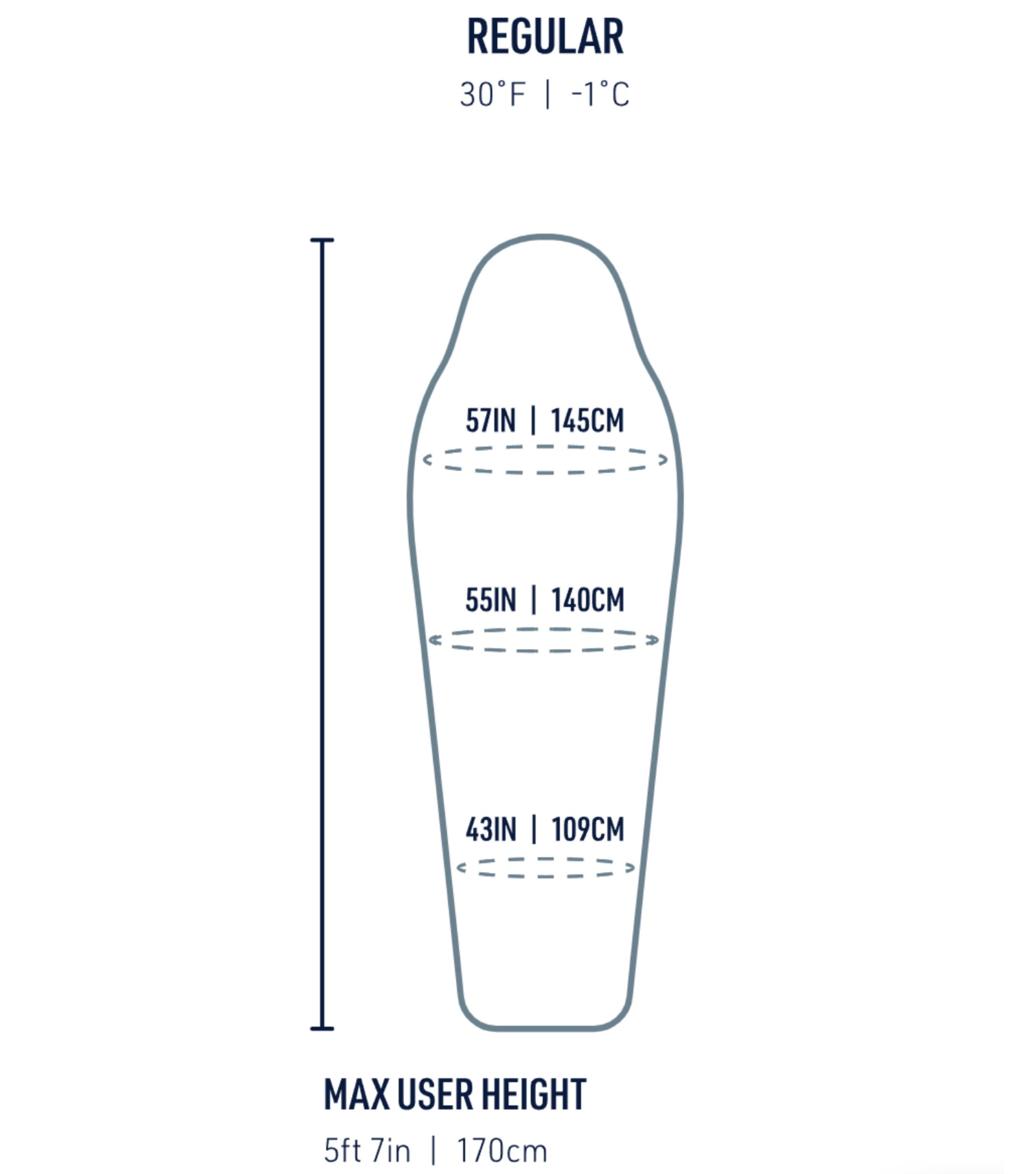 Sizing guide