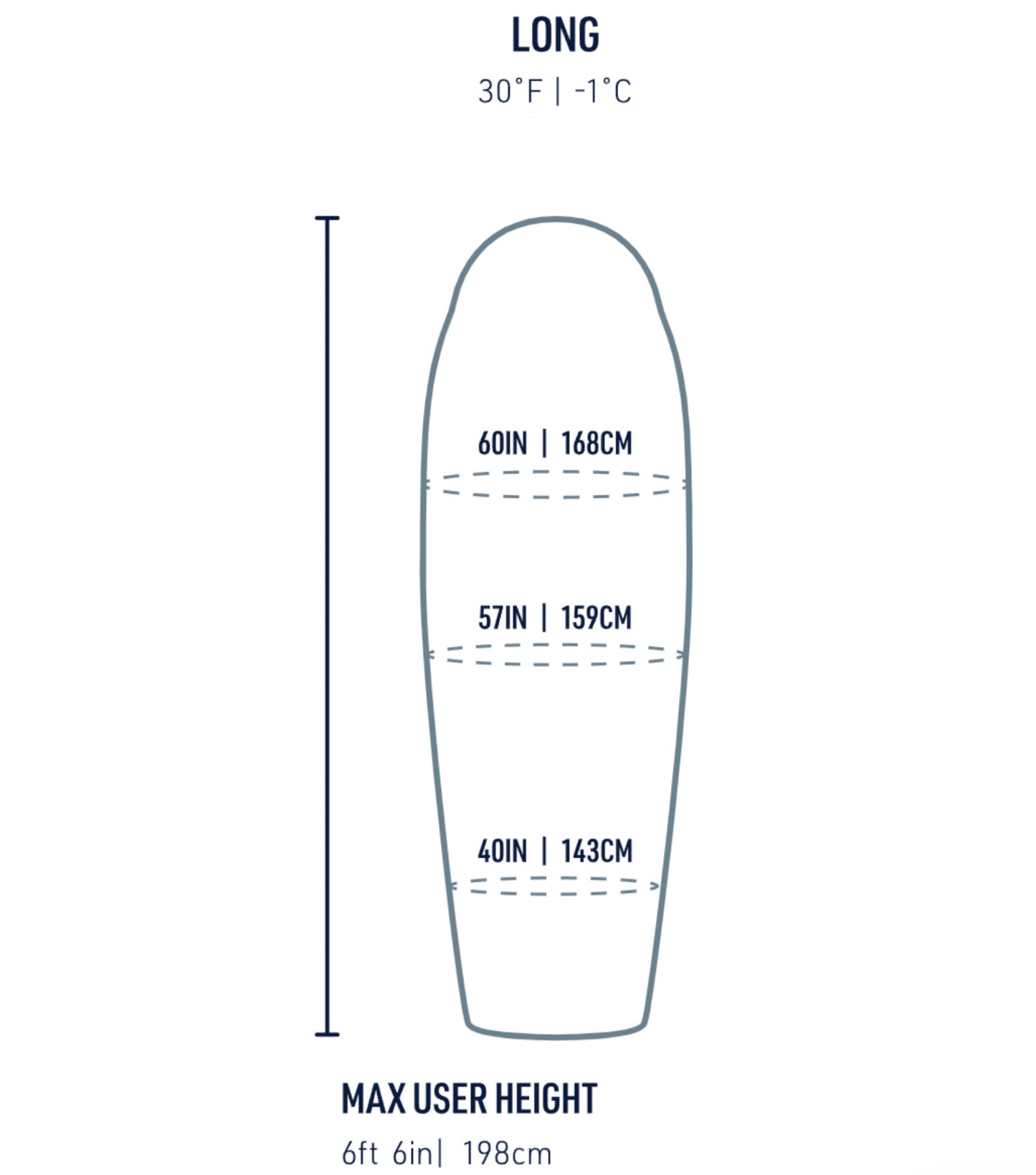 Sizing Guide