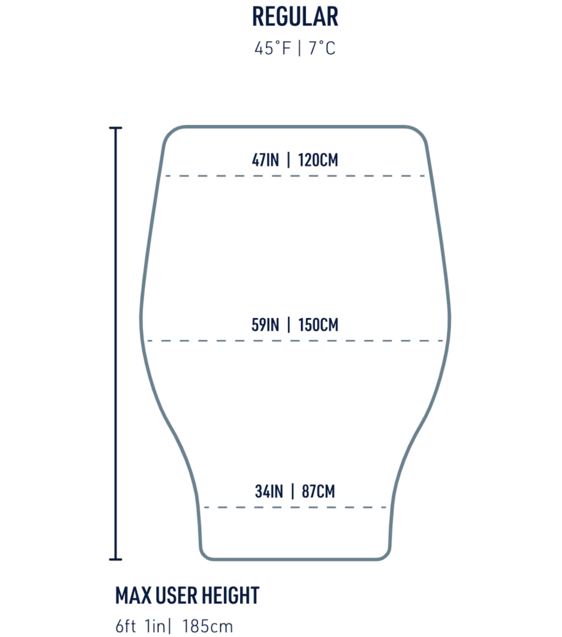 Sizing guide