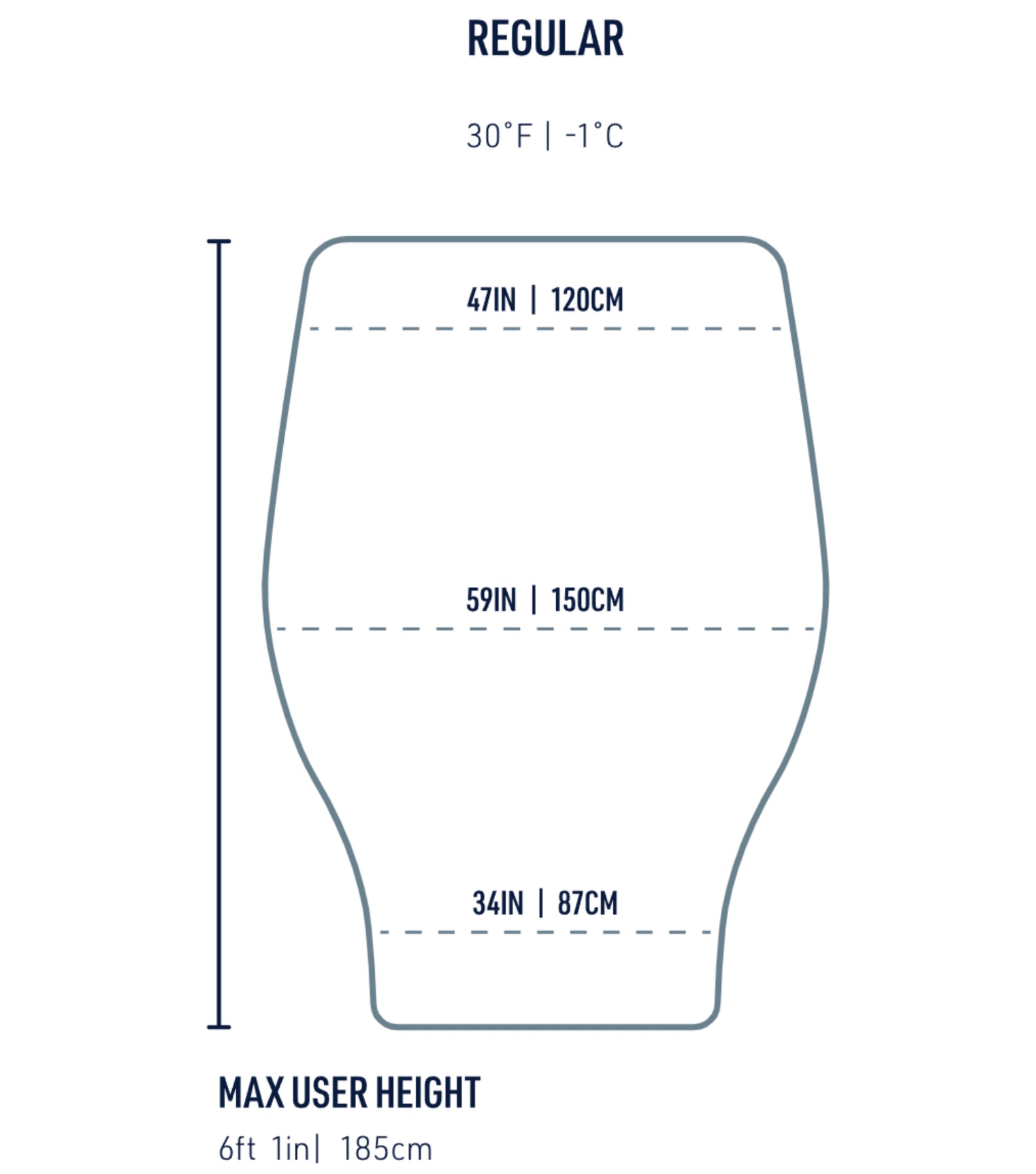 Sizing guide