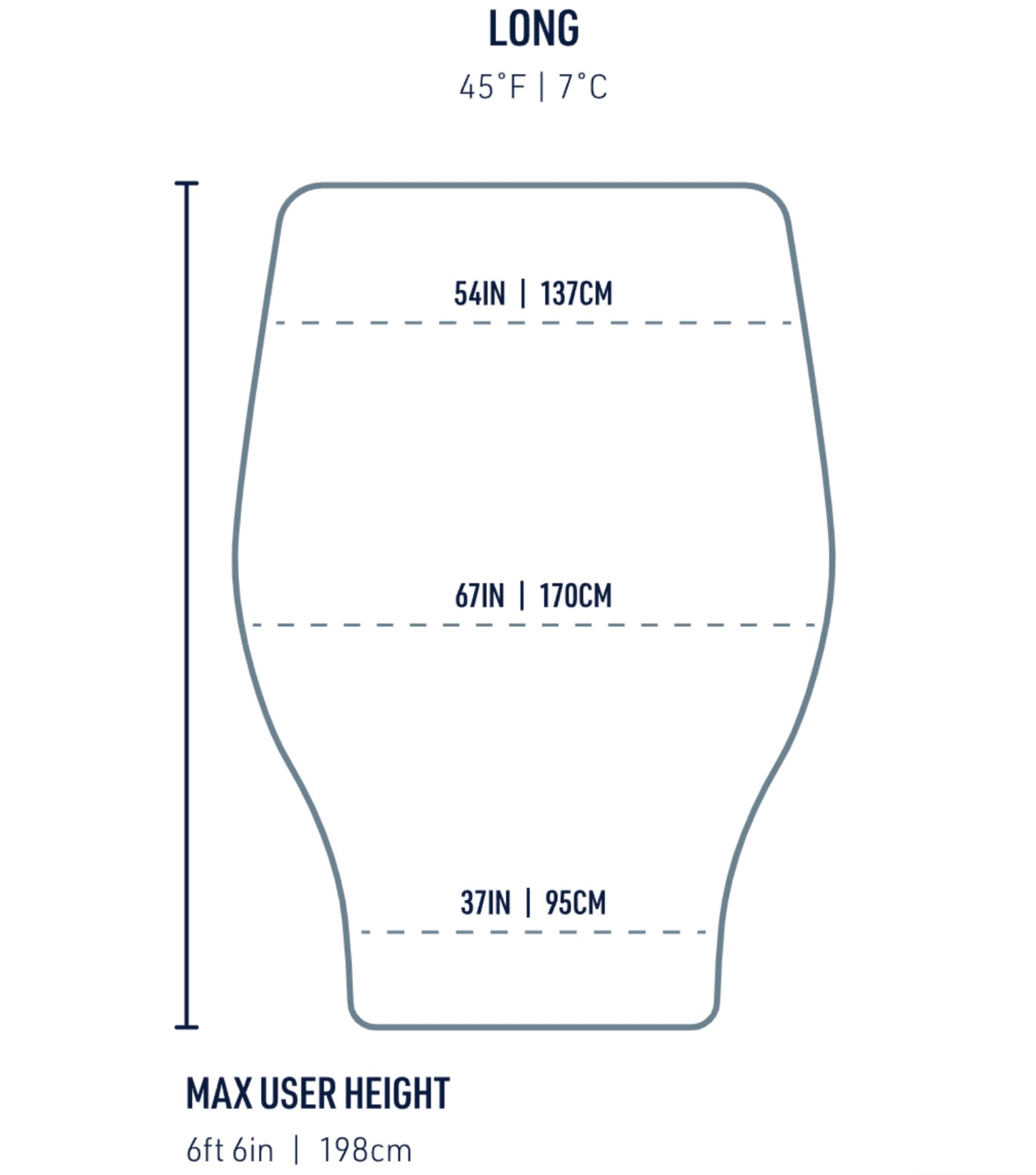 Sizing guide