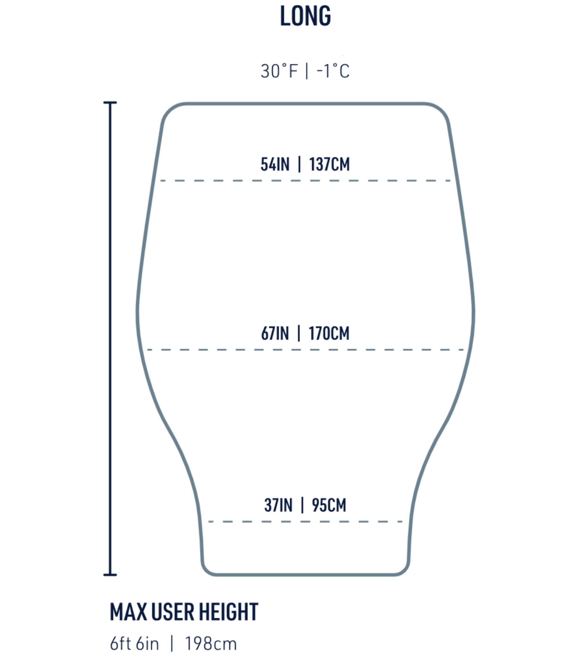 Sizing guide