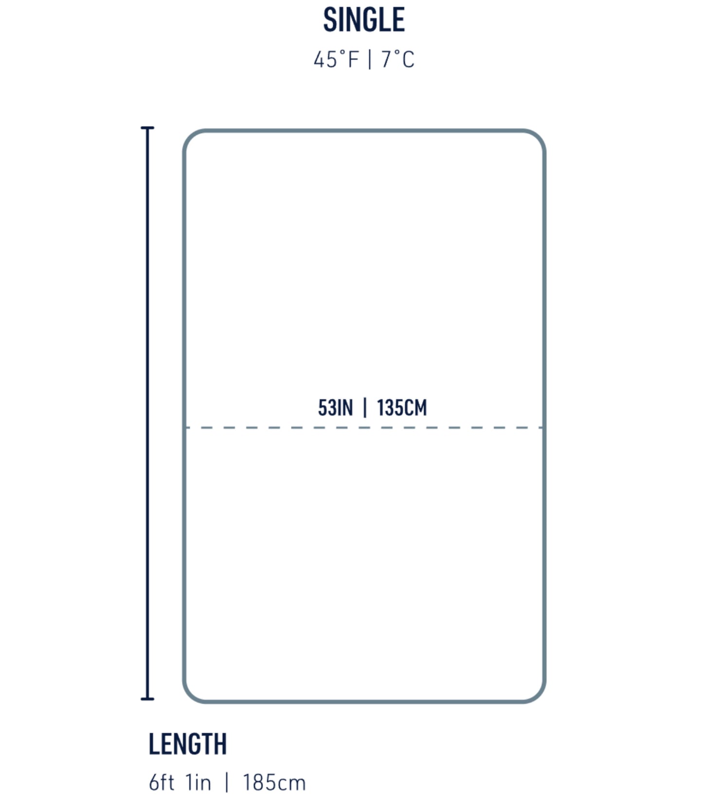 Sizing guide