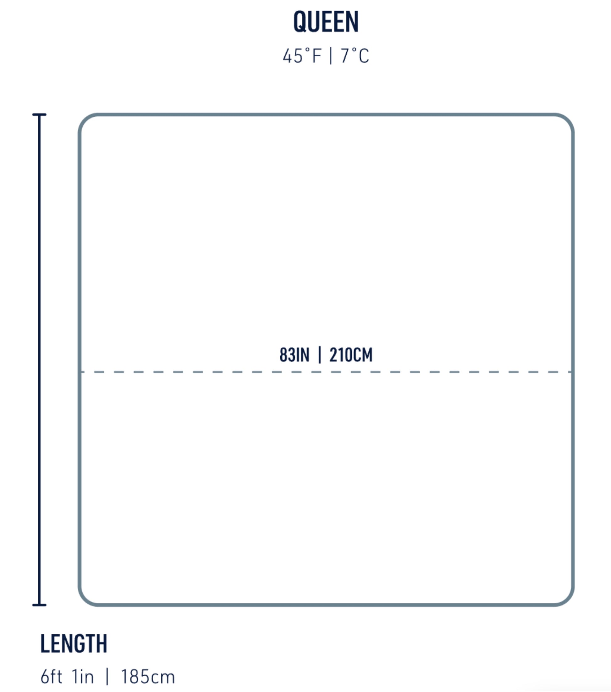 Sizing guide